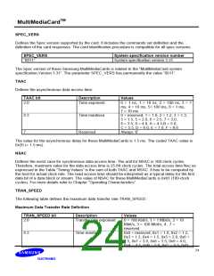 浏览型号MC12U512NACA的Datasheet PDF文件第24页