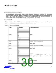 浏览型号MC12U512NACA的Datasheet PDF文件第30页