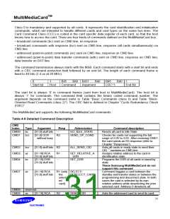 浏览型号MC12U512NACA的Datasheet PDF文件第31页