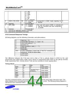 浏览型号MC12U512NACA的Datasheet PDF文件第44页