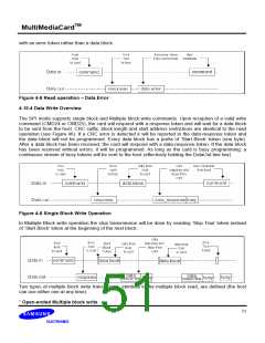 浏览型号MC12U512NACA的Datasheet PDF文件第51页