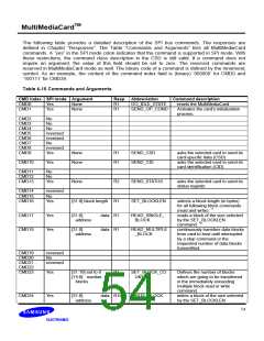浏览型号MC12U512NACA的Datasheet PDF文件第54页