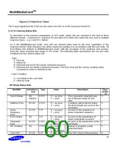 浏览型号MC12U512NACA的Datasheet PDF文件第60页