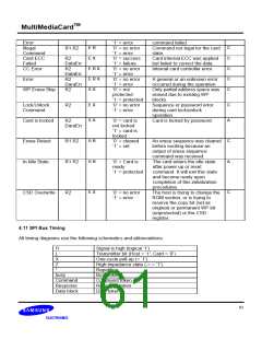 浏览型号MC12U512NACA的Datasheet PDF文件第61页