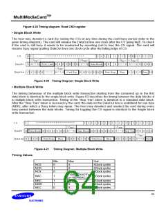 浏览型号MC12U512NACA的Datasheet PDF文件第64页