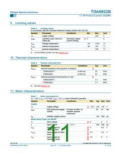 浏览型号TDA8922BJ的Datasheet PDF文件第11页