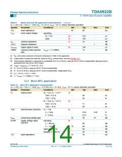 浏览型号TDA8922BTH的Datasheet PDF文件第14页