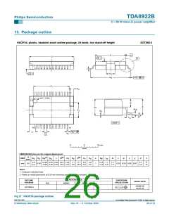 浏览型号TDA8922BTH的Datasheet PDF文件第26页