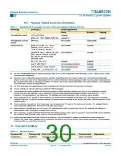 浏览型号TDA8922BTH的Datasheet PDF文件第30页