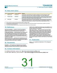 浏览型号TDA8922BTH的Datasheet PDF文件第31页