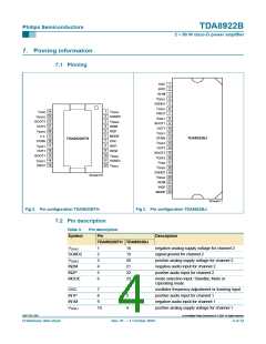 浏览型号TDA8922BJ的Datasheet PDF文件第4页