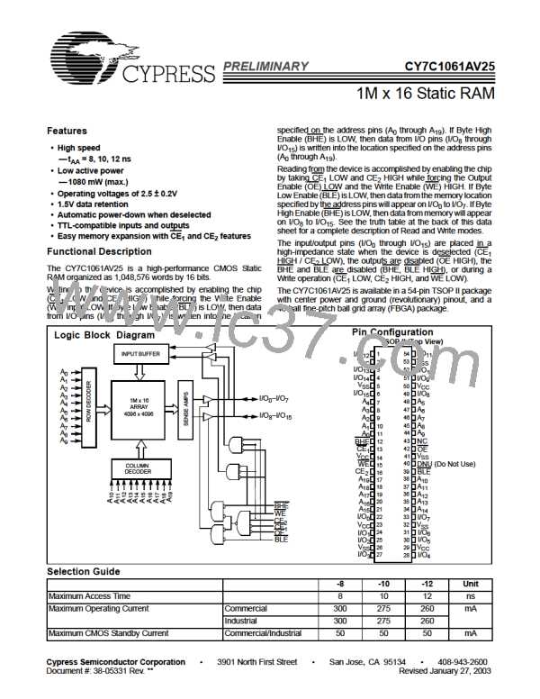 CY7C1061AV25-8ZC图片预览