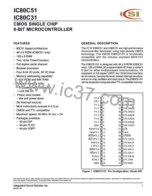 IC80C51-40W图片预览