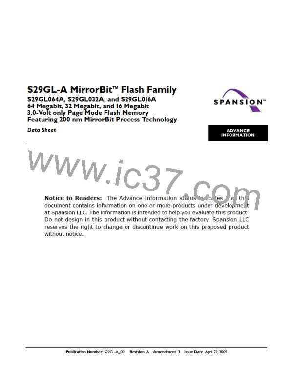 S29GL016A90TFER22图片预览