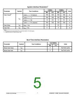 浏览型号ACT-5230PC-133F22C的Datasheet PDF文件第5页
