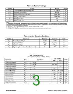 浏览型号ACT-5230PC-200F22M的Datasheet PDF文件第3页