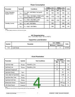 浏览型号ACT-5230PC-200F22M的Datasheet PDF文件第4页