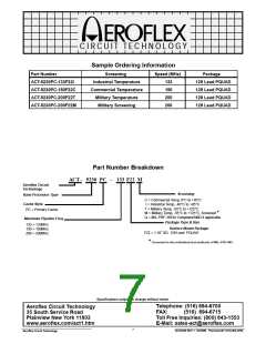 浏览型号ACT-5230PC-200F22M的Datasheet PDF文件第7页