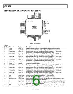 浏览型号ADM1026JSTZ-REEL的Datasheet PDF文件第6页