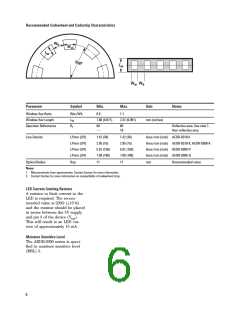 浏览型号AEDR-8300-1Q2的Datasheet PDF文件第6页