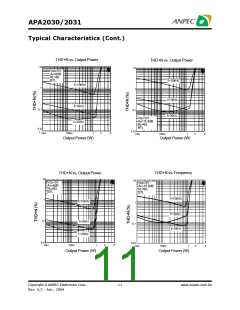 浏览型号APA2031的Datasheet PDF文件第11页