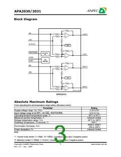 浏览型号APA2031的Datasheet PDF文件第3页