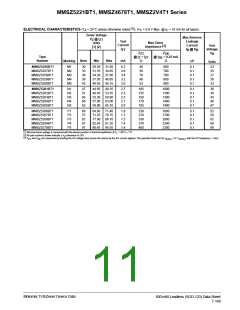 浏览型号BZX84C18LT1的Datasheet PDF文件第11页