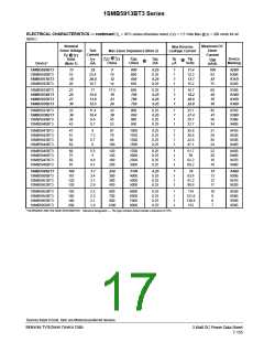 浏览型号BZX84C18LT1的Datasheet PDF文件第17页
