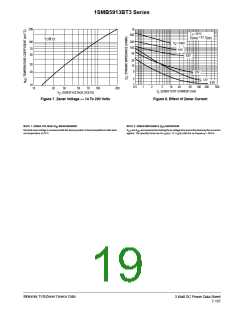 浏览型号BZX84C18LT1的Datasheet PDF文件第19页