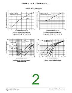 浏览型号BZX84C18LT1的Datasheet PDF文件第2页