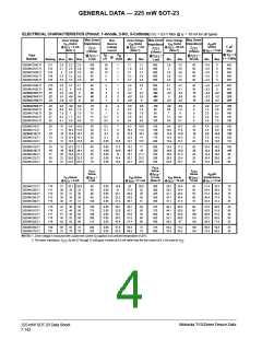 浏览型号BZX84C18LT1的Datasheet PDF文件第4页