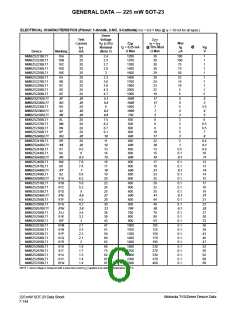 浏览型号BZX84C18LT1的Datasheet PDF文件第6页
