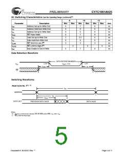 浏览型号CY7C1061AV25-8ZC的Datasheet PDF文件第5页
