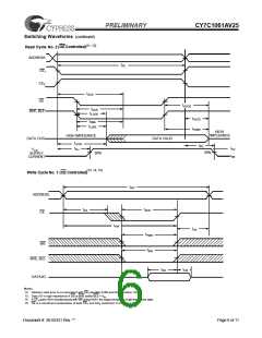 浏览型号CY7C1061AV25-8ZC的Datasheet PDF文件第6页