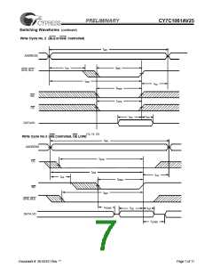 浏览型号CY7C1061AV25-8ZC的Datasheet PDF文件第7页