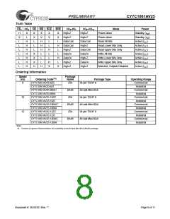 浏览型号CY7C1061AV25-8ZC的Datasheet PDF文件第8页