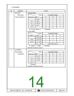 浏览型号DMF-50174ZNB-FW的Datasheet PDF文件第14页
