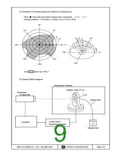 浏览型号DMF-50174ZNB-FW的Datasheet PDF文件第9页