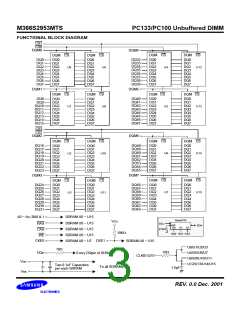 浏览型号DS_M366S2953MTS的Datasheet PDF文件第3页