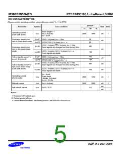 浏览型号DS_M366S2953MTS的Datasheet PDF文件第5页