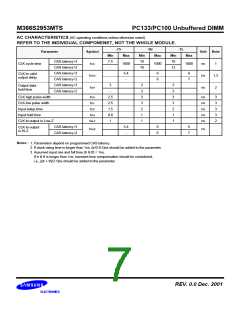 浏览型号DS_M366S2953MTS的Datasheet PDF文件第7页
