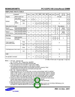浏览型号DS_M366S2953MTS的Datasheet PDF文件第8页