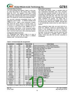 浏览型号G781的Datasheet PDF文件第10页