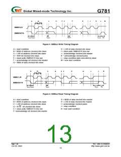 浏览型号G781的Datasheet PDF文件第13页
