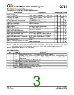 浏览型号G781的Datasheet PDF文件第3页