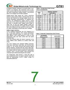 浏览型号G781的Datasheet PDF文件第7页