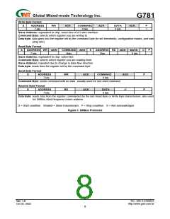 浏览型号G781的Datasheet PDF文件第8页