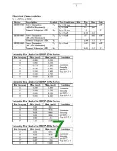 浏览型号HDSP-0882-AE100的Datasheet PDF文件第7页