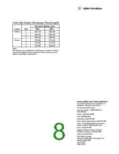 浏览型号HDSP-0882-AE100的Datasheet PDF文件第8页