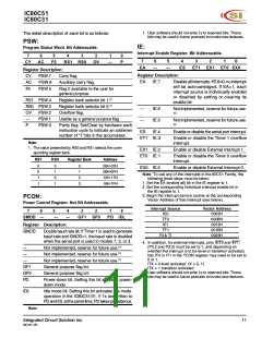 浏览型号IC80C51-40W的Datasheet PDF文件第11页